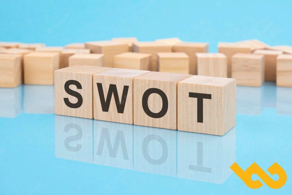 swot-marketing-digital Le SWOT en marketing digital