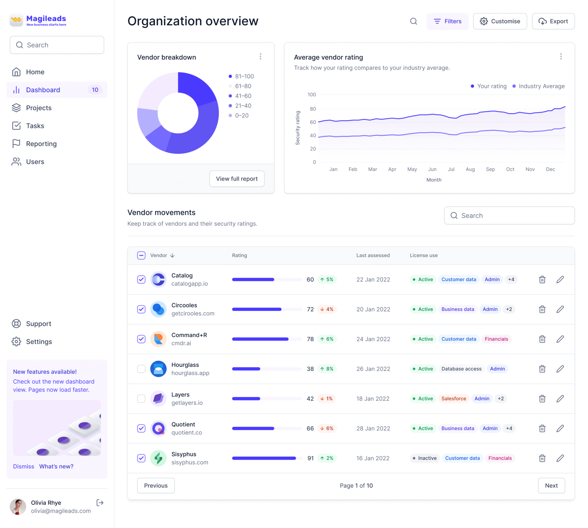 Débloquez le Plein Potentiel de Votre Prospectionavec l'API Magileads