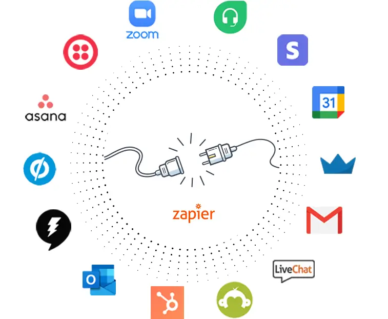 zapier integration2 1 Connecter divers applications avec Zapier - Magileads