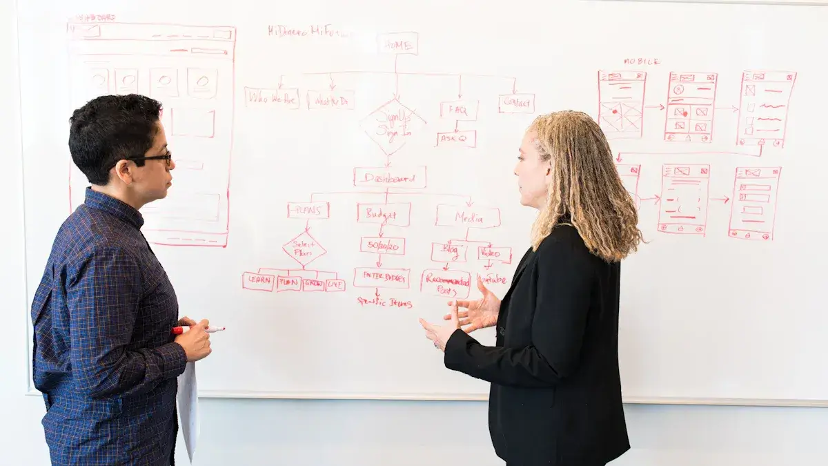 Comment calculer le coût par lead ?