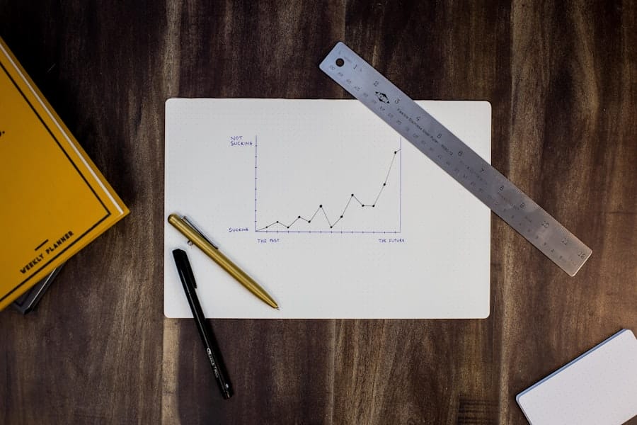 Les critères de qualification à prendre en compte pour une liste de prospection efficace Les critères de qualification à prendre en compte pour une liste de prospection efficace