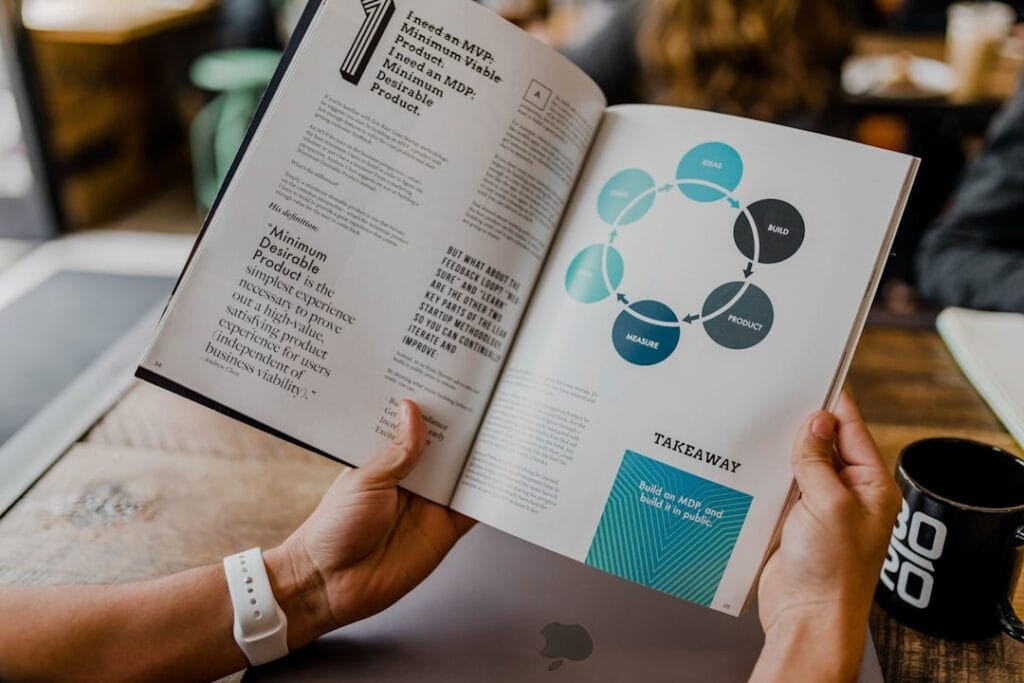 Photo Sales funnel