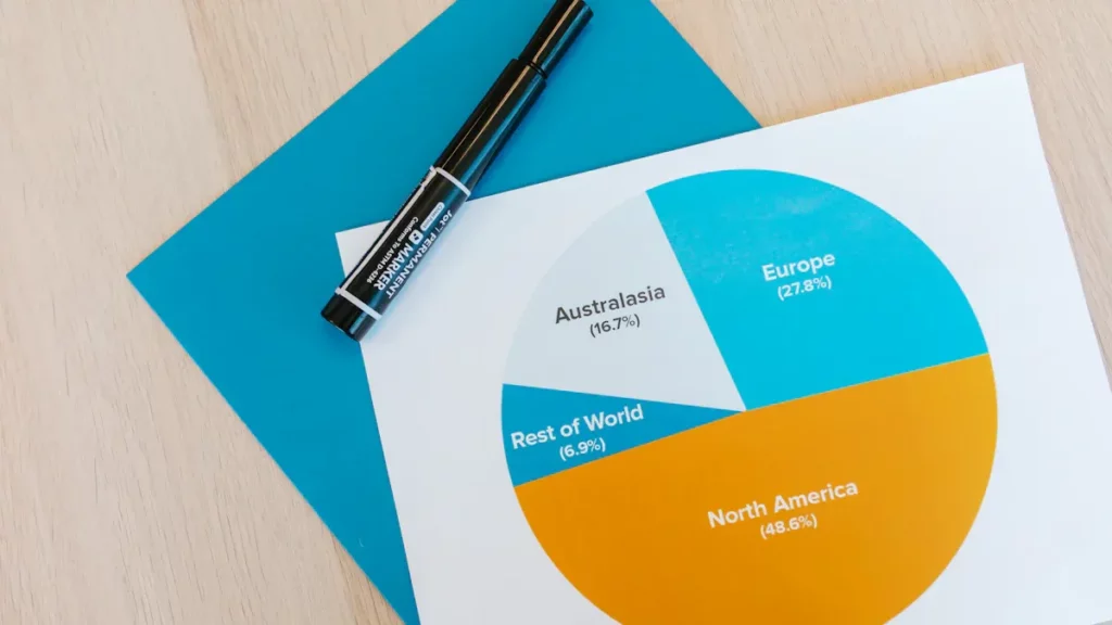 Préparation et segmentation de la cible
