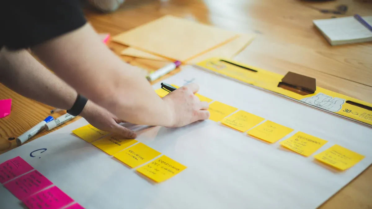 Structurer sa stratégie de marketing de-contenu