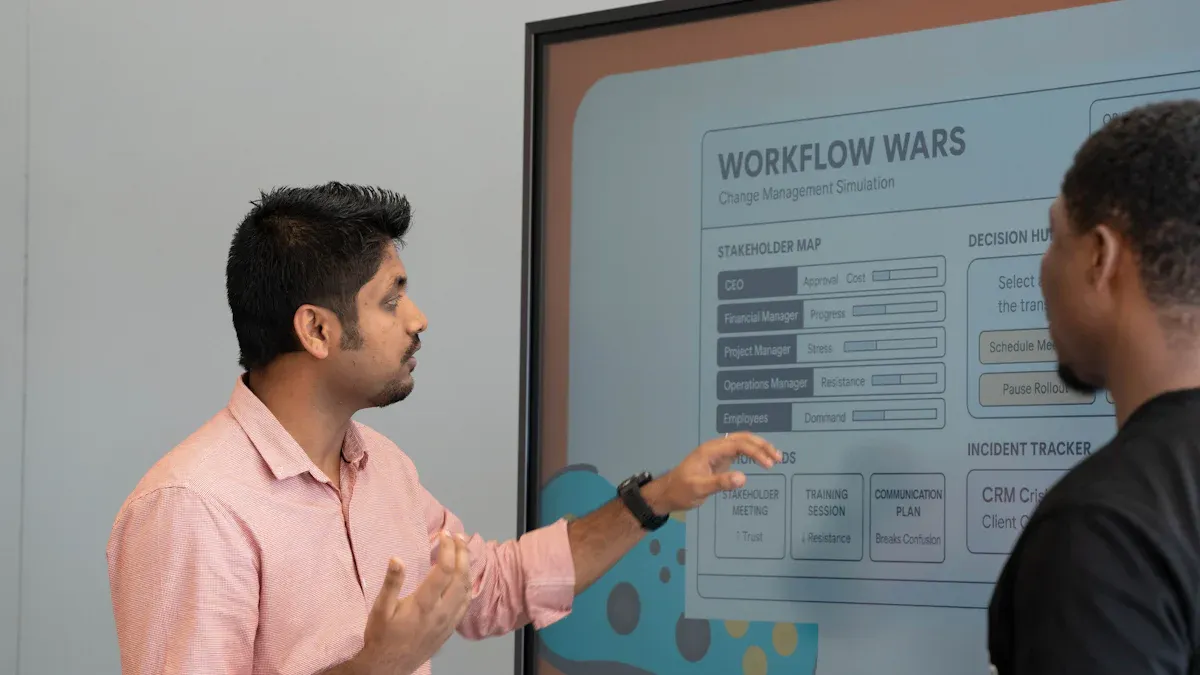 Bonnes pratiques pour la prospection