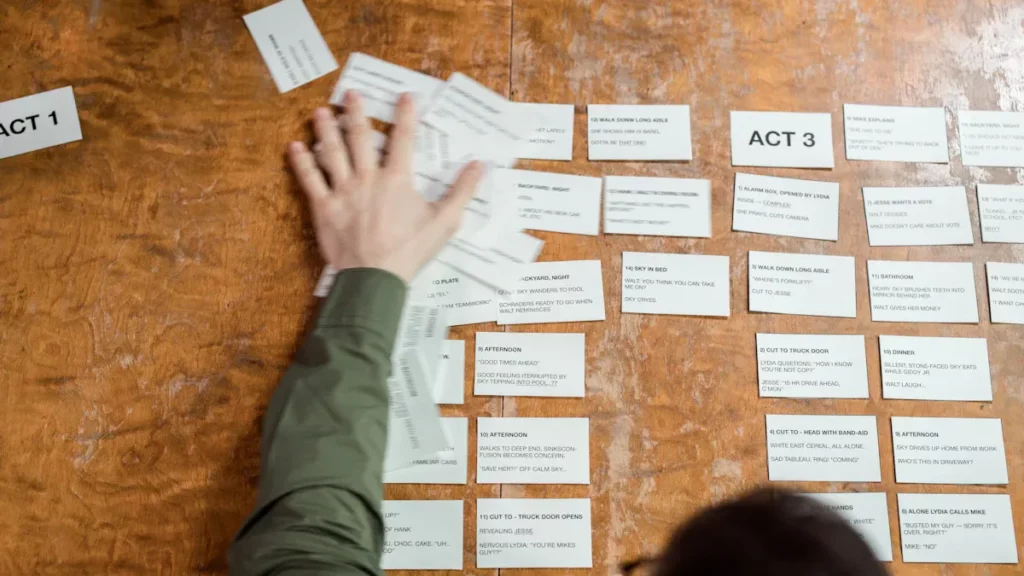 Exemples de séquences multicanal